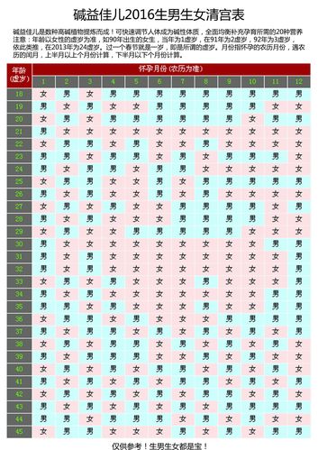 包生男孩信息(包生男孩信息全面解读)